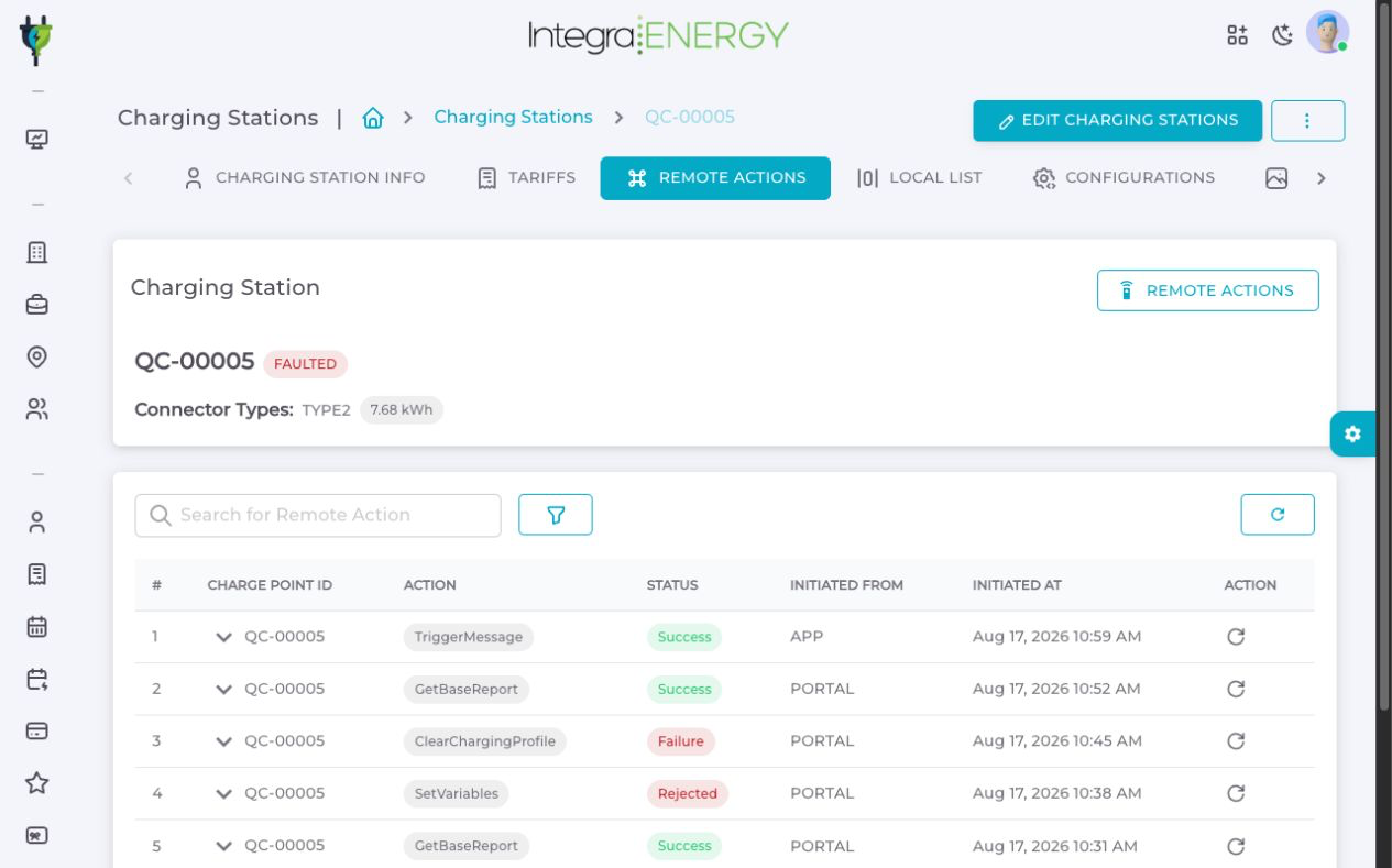 QuickCharge charge point operator portal showing a populated remote-actions activity table with synthetic demonstration data